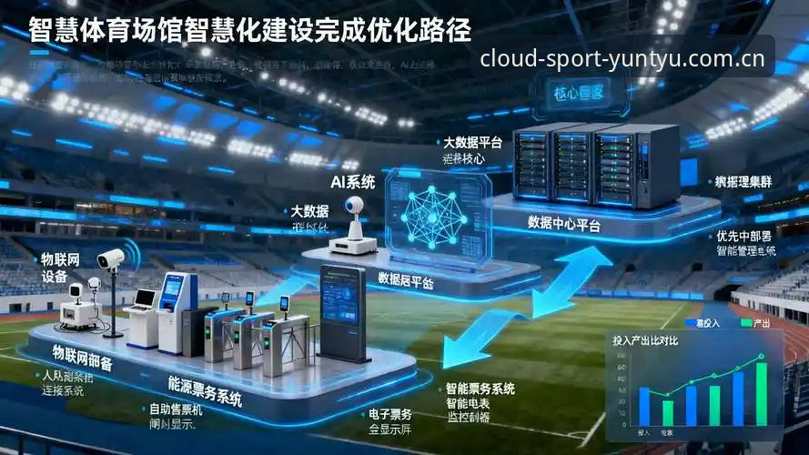 云体育2024最新动态：全新升级带你体验智能体育服务的魅力