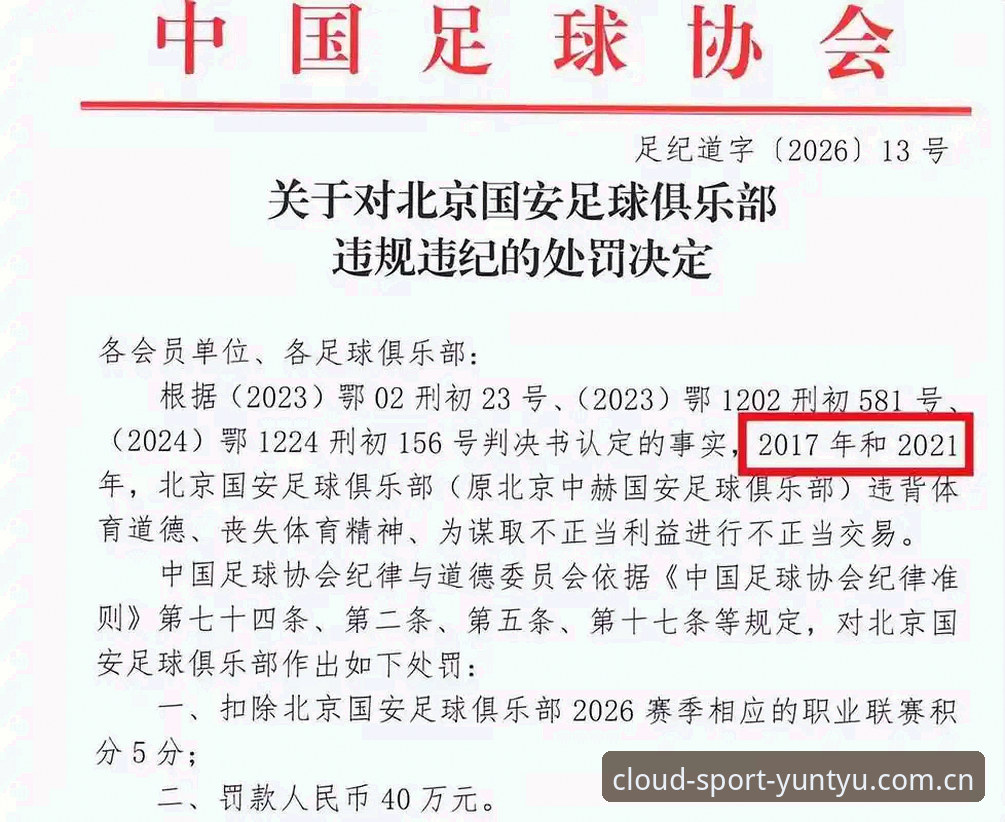 云体育观赛工具对比 中国足协第三批禁足名单解读:65人受罚,行业整顿进入深水区