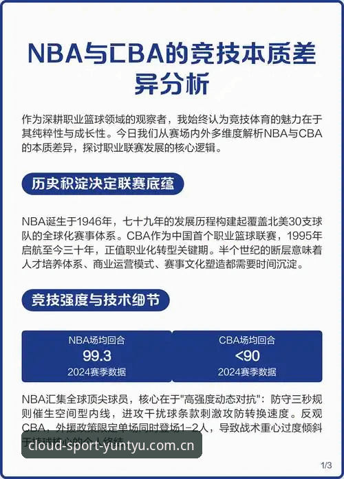 云体育竞品 云体育APP vs 传统体育赛事平台:资深用户全面对比测评