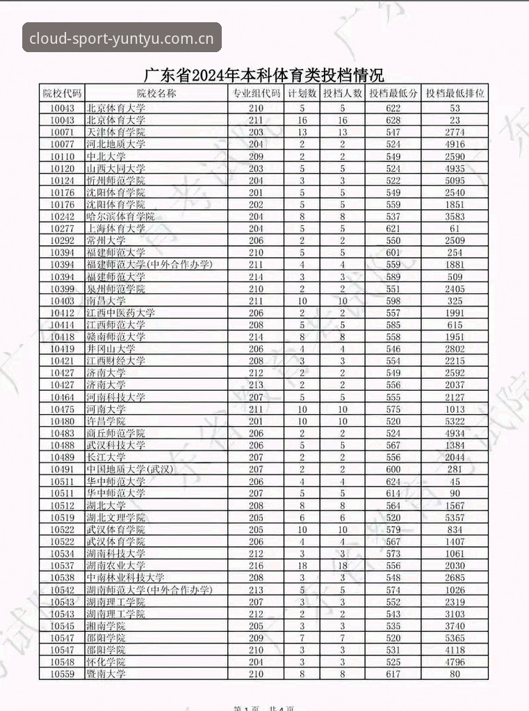 最新云体育有没有 云体育官方平台最新动态:2025年功能升级与竞品对比全解析